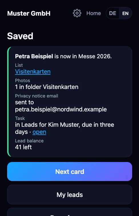 »Saved« page: Petra Beispiel is now in Messe 2026, entry in the list, photo in the folder, privacy notice sent, task for Kim Muster, 41 leads left